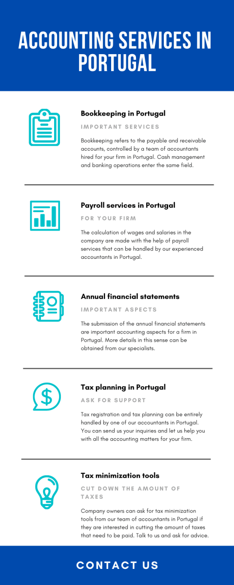 accounting-services-in-portugal1.png