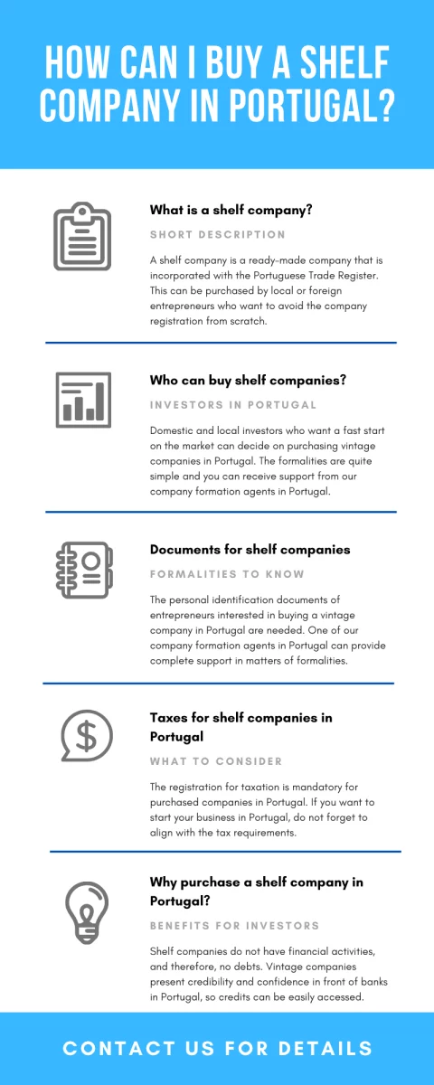 how-can-i-buy-a-shelf-company-in-portugal1.png